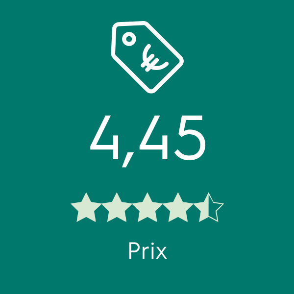 Avis sur le prix des Biens en Commun