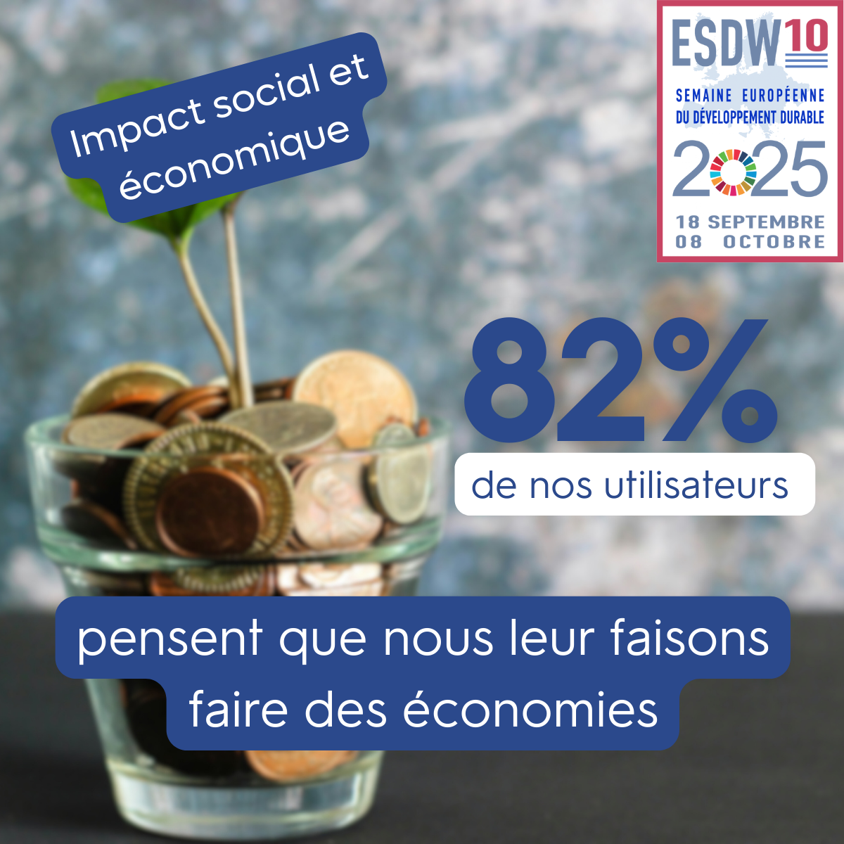 82% pensent que nous avons un impact économique