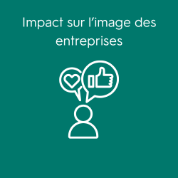 Impact sur l'image des entreprises