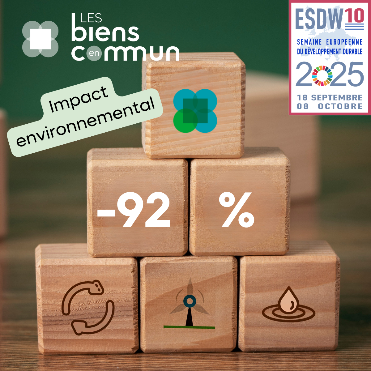 impact des Biens en Commun peut aller jusqu'à 92%